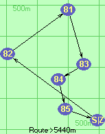 S-82-81-83-84-85-Z S-82-81-83-84-85-Z